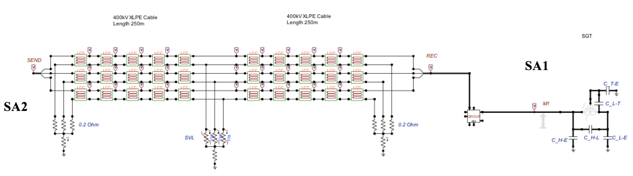 کابل-AIS-substation-and-SGT-EMTP-models-with-indication-of-possible-surge-rerester-location.-1-1
