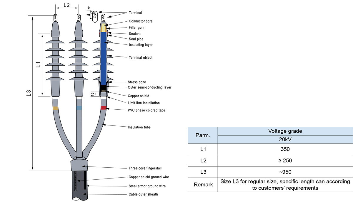کیت ترمینال فضای باز 3 هسته ای قابل جمع شدن سرد
